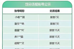 埃里克-戈登：休斯敦永远是我的家 原本希望在这赢得冠军